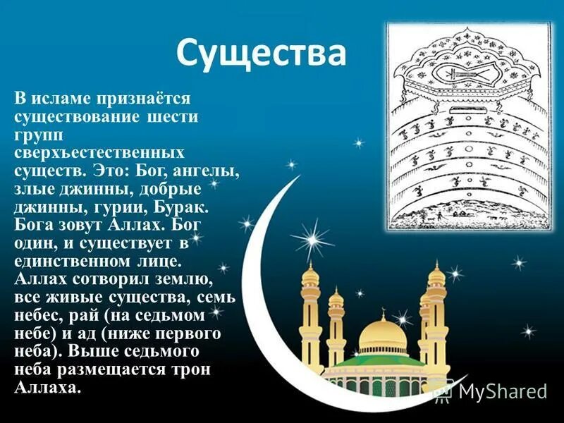 ислам мировая религия. существование в исламе. мусульмане презентация. суфийская философия общая характеристика. муслим мусульманство.