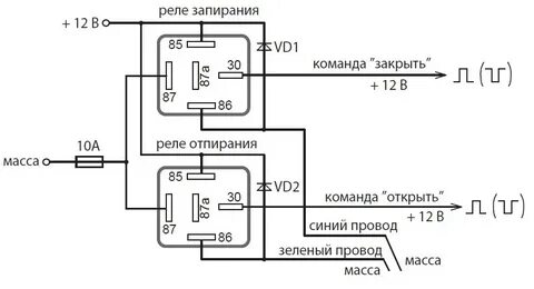 Реле открытия закрытия