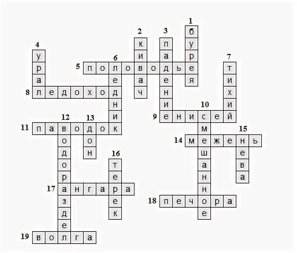 Кроссворд реки слова. Кроссворд на тему реки моря и озера России с ответами. Кроссворд на тему моря реки и озера России. Кроссворд по географии по теме реки 6 класс с ответами. Кроссворд по географии 8 класс реки России с ответами.