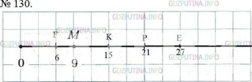 Математика пятый класс номер 130. Математика 5 класс номер. Математика 5 класс страница 38. Математика стр 130 номер 6