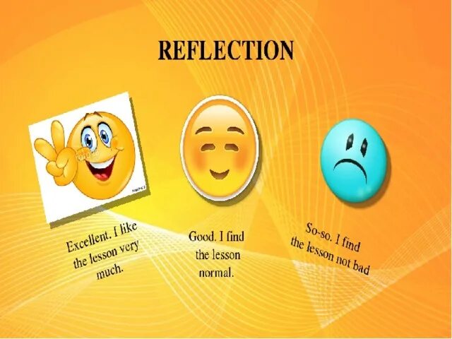 I at the lesson now. Рефлексия. Рефлексия at the English Lesson. Рефлексия на уроке англ языка. Feedback на уроке английского.
