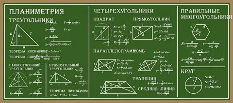 Теория планиметрия для егэ профиль