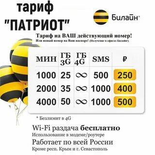 Тарифы билайн башкортостан 2024 года