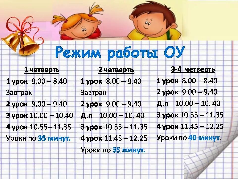 Марте ру расписание. По сколько минут уроки в 1 классе. Режимы работы ОУ. Сколько уроков в одной четверти. Ступенчатый режим обучения в 1 классе.