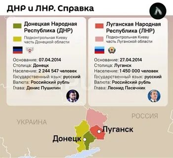 Перевести днр