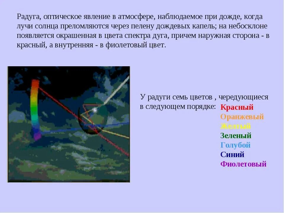 Радуга оптическое явление. Оптические явления в атмосфере. Явление радуги в физике. Радуга физика. Какое явление наблюдал ученик