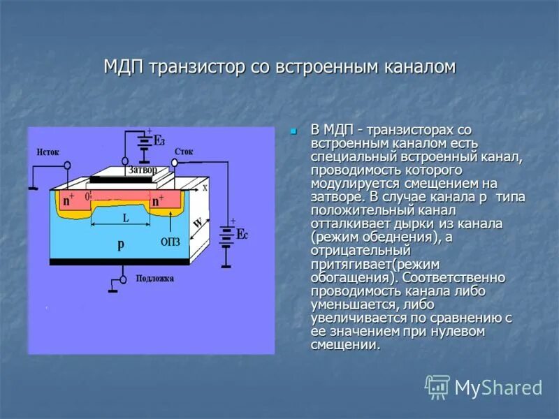 Мдп транзистор с индуцированным