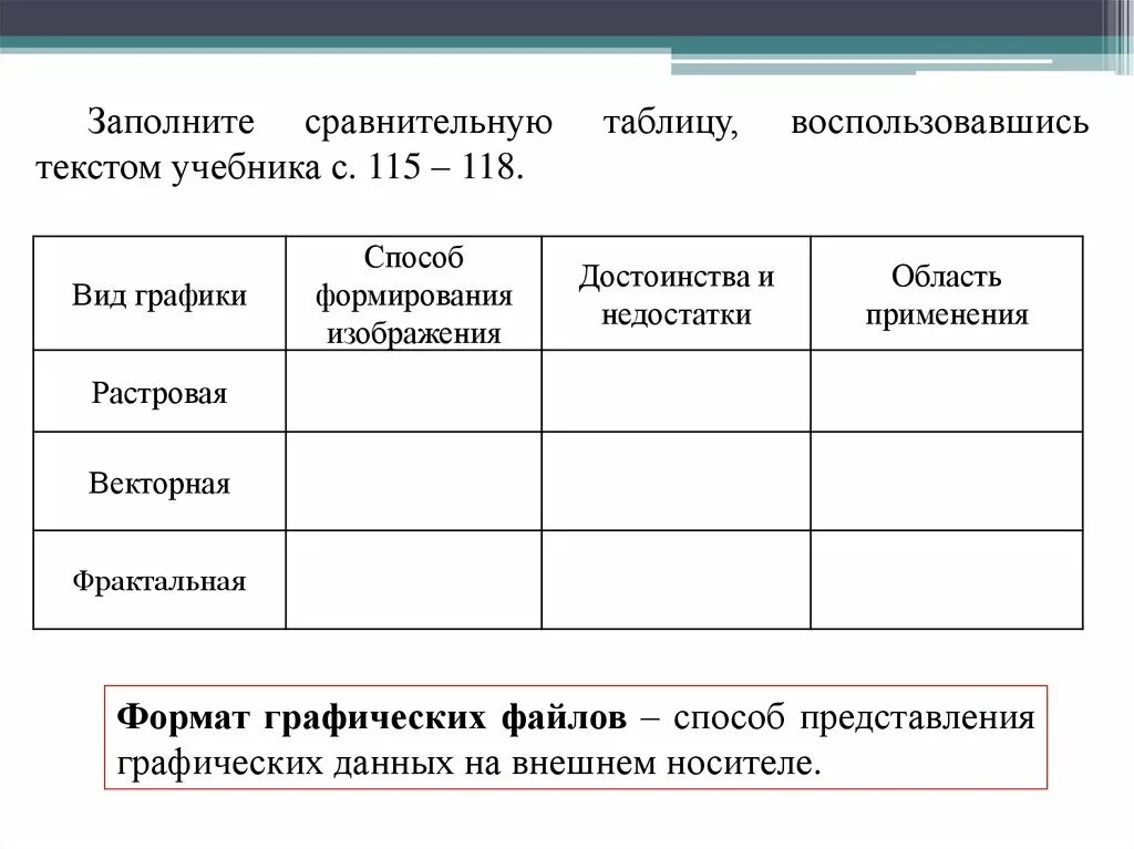 Заполните сравнение таблицы. Заполните сравнительную таблицу. Таблица сравнения компьютерной графики. Сравнительная таблица учебников. Запомнить сравнительную таблицу.