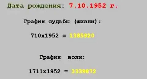 Расписание воле