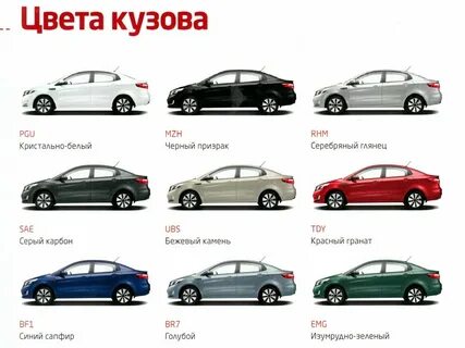 Цвет кузова хендай