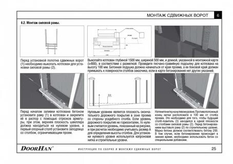 Ворота инструкция