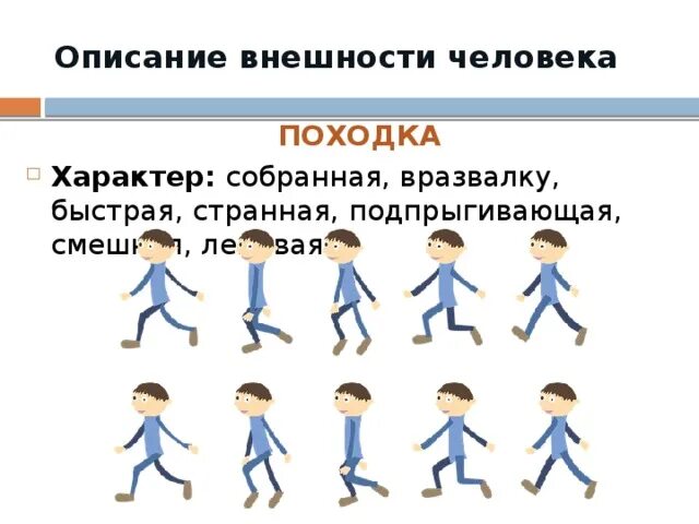Типы походок. Описание человека. Описание походки человека. Виды походок. Типы походок у человека.