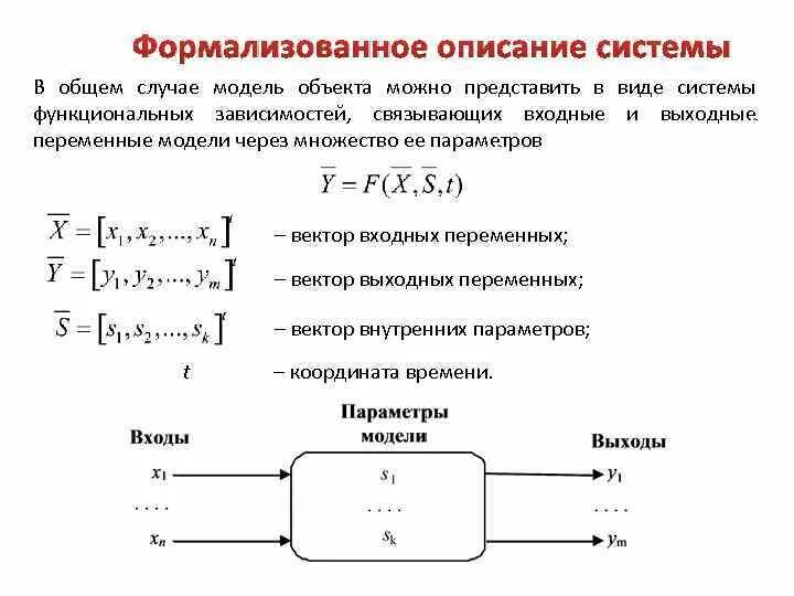 Идентификация параметров модели. Формализованное описание. формализованная модель системы. функциональная зависимость моделирование. представить в виде системы.