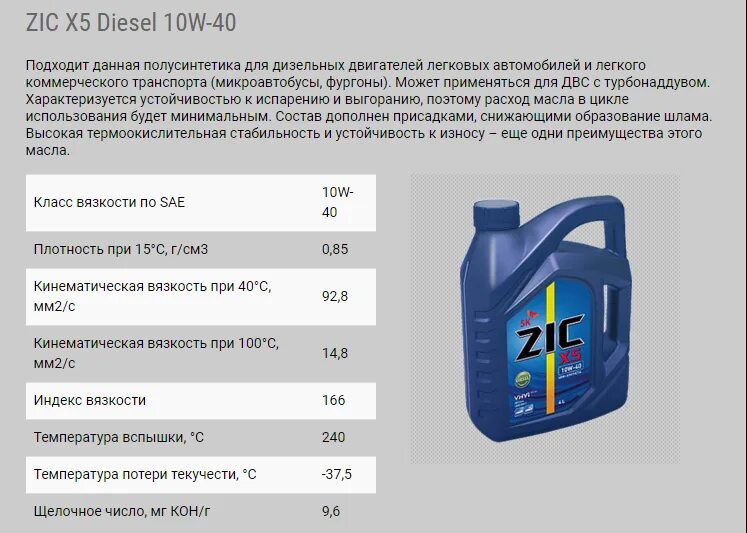 Масло зик 10w 40 полусинтетика. Масло зик 10w 40 дизель. Масло ZIC 7000 10w 40. ZIC 10-40 дизель полусинтетика. Полусинтетика масло температура