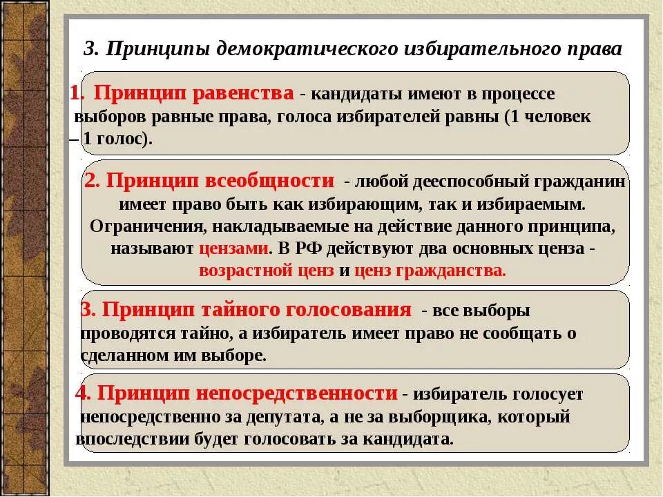 Процедура избрания кого либо путем. Процедура избрания кого либо путем