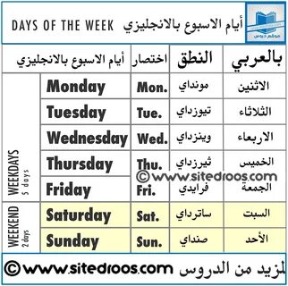 ايام الاسبوع بالانجليزي والعربي - اختصار الايام بالانجليزي مع النطق.