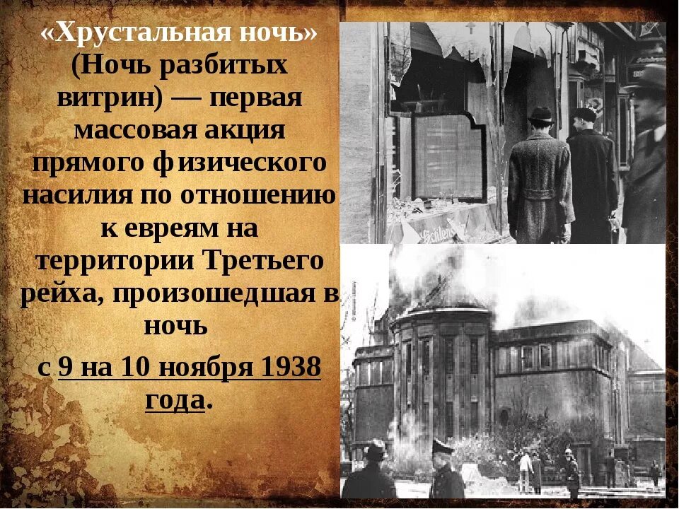 9 ноября картинки. Хрустальная ночь в Германии 1938. 9 Ноября 1938 года в Германии хрустальная ночь. Хрустальная ночь еврейский погром-1938. Хрустальная ночь в Германии 1938 кратко.