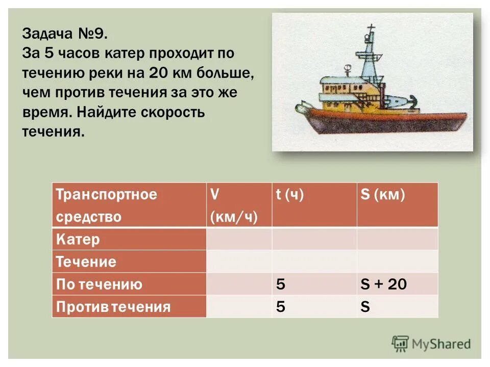 катер проходит за 18 часов
