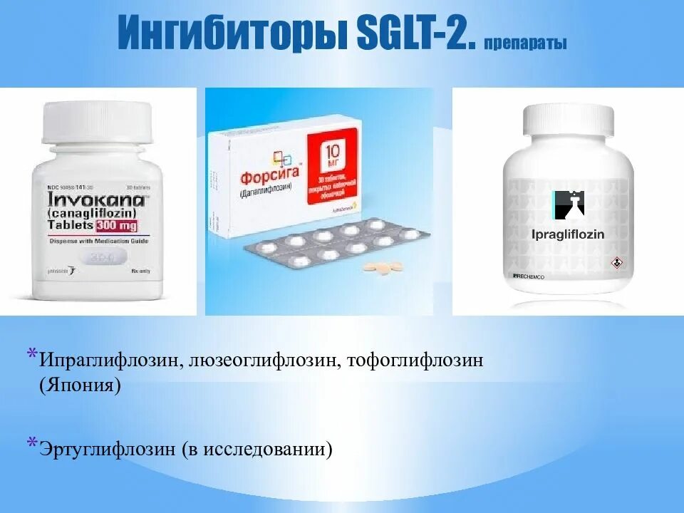 Ингибиторы sglt2 препараты. Ингибиторы НГЛТ-2. Ингибитор натрий глюкозного котранспортера 2 препараты. Ингибиторы sglt2 дапаглифлозин.