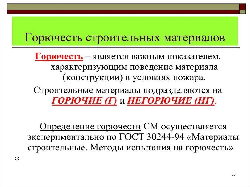 Г1 материал горючести. Горючесть строительных материалов. Строительные материалы по горючести. Группы воспламеняемости строительных материалов. Группы горючести материалов.