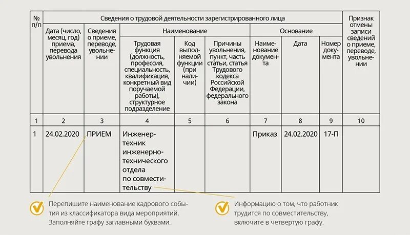 СЗВ ТД на совместителя. Отчет о приеме и увольнении работников. СЗВ -ТД на основное место работы. СЗВ-ТД С совместителя на основное место работы. Ефс 1 совместительство код