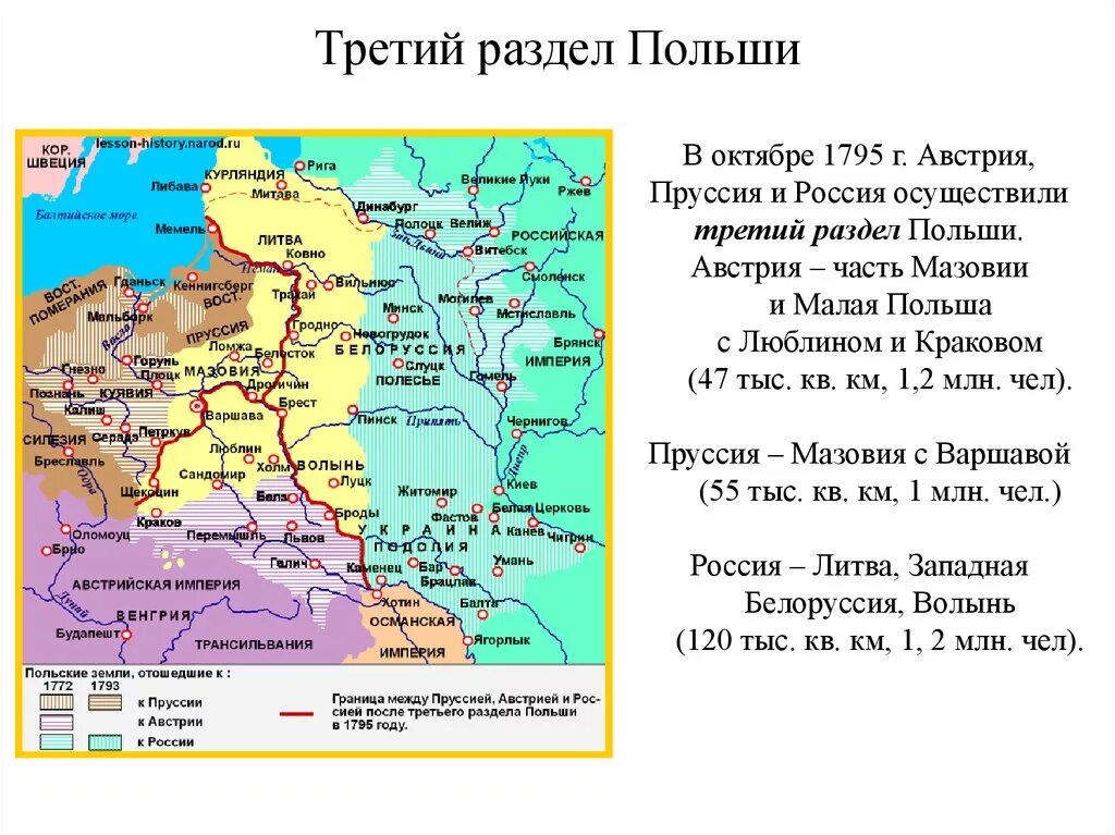 Начало разделов речи посполитой. Третий раздел Польши карта. Третий раздел Польши 1795. Карта речи Посполитой 1772 год. 1795 Третий раздел речи Посполитой.