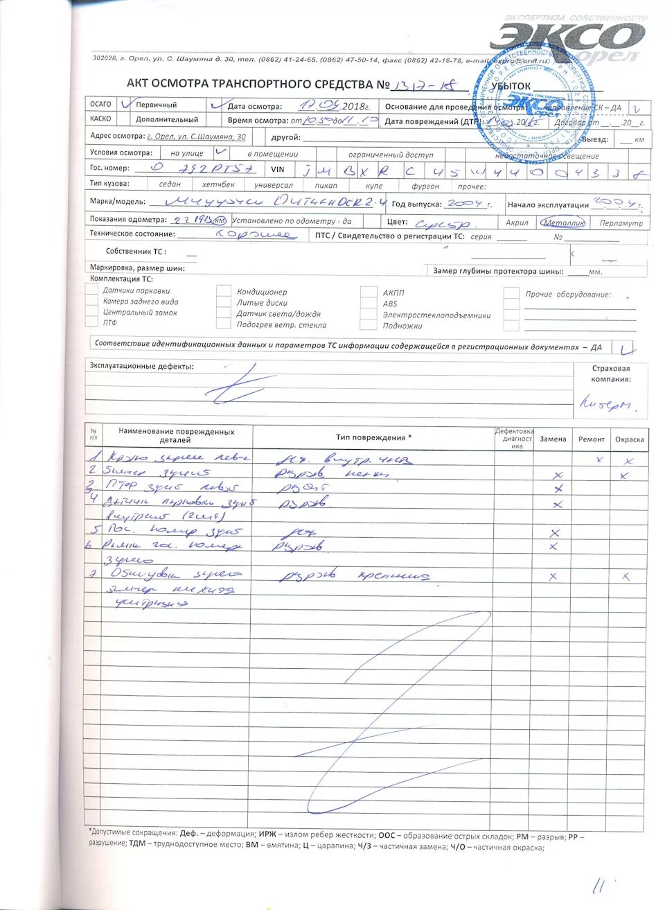 Акт осмотра автомобиля после ДТП. Акт осмотра транспортного средства после ДТП образец. Акт осмотра автомобиля при повреждении. Акт осмотра Аато посое дип.