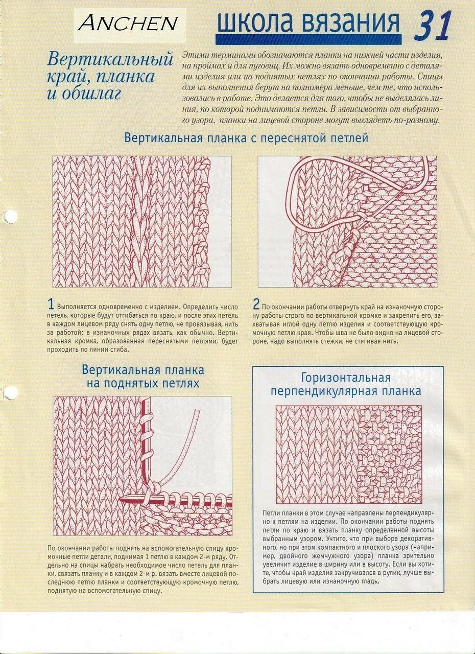 Вертикальные петли спицами. Школа вязания. Вертикальная планка спицами. Планка с петлями спицами. Петелька спицами вертикально.