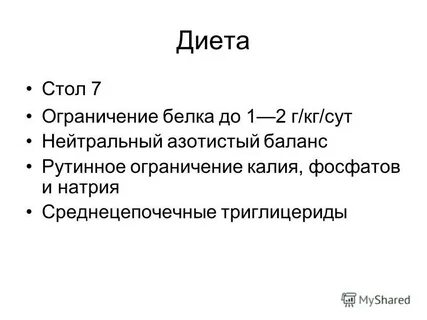 Ограничение белка