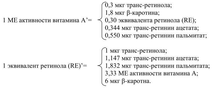 Сколько микрограмм в миллиграмме. Витамин а ме в мг. Витамин а мкг в ме. Ретинола эквивалент. Витамин а перевести мкг в ме.