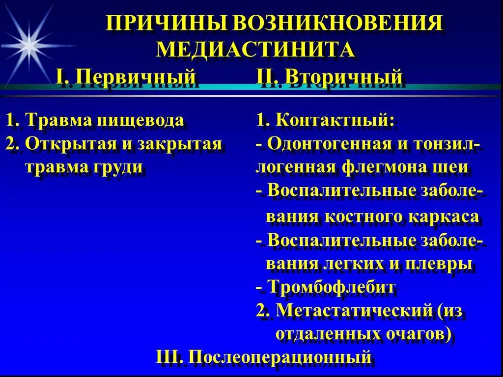 Медиастинит лечение. Медиастинит причины. Причины острого медиастинита. Медиастинит клиника.