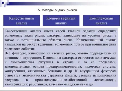 К качественным методам анализа рынка относятся