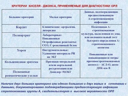 Артрал