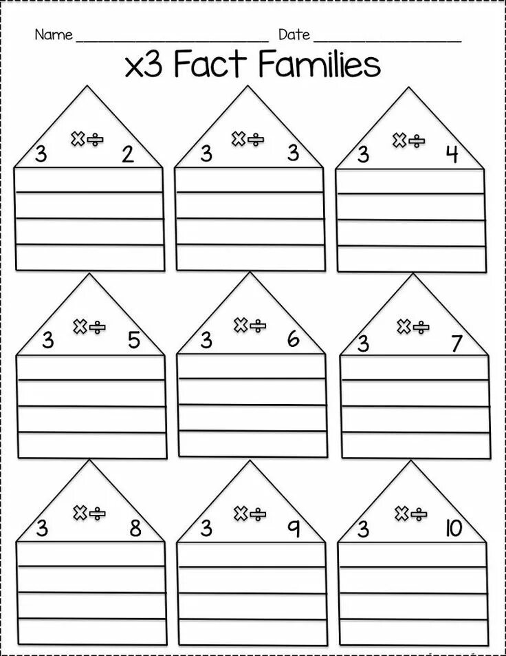 Fact families. Fact Family. Fact Families Worksheets. Fact Family Math. Multiplication and Division fact Families.