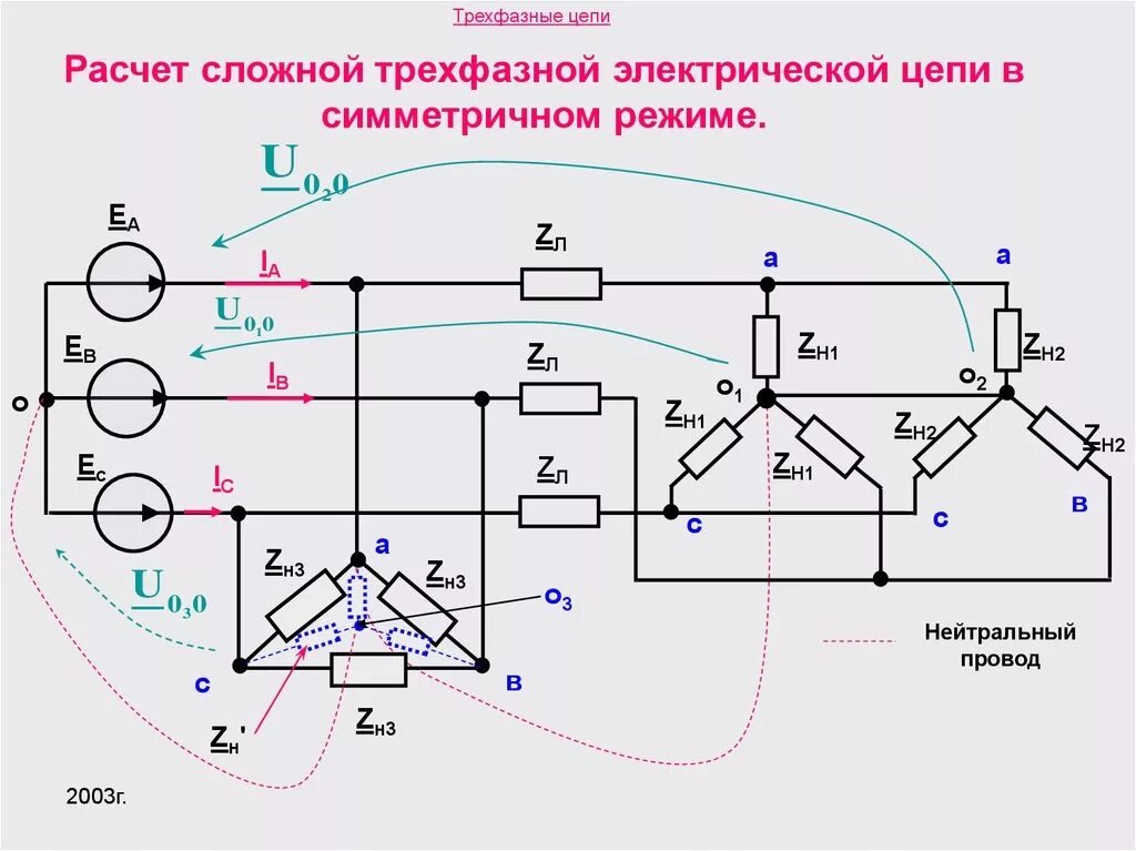 3-Х фазные электрические цепи. Несимметричная электрическая 3 фазная цепь. Трехфазные тока исследование цепей. Осциллограмма для 3 фазной цепи.