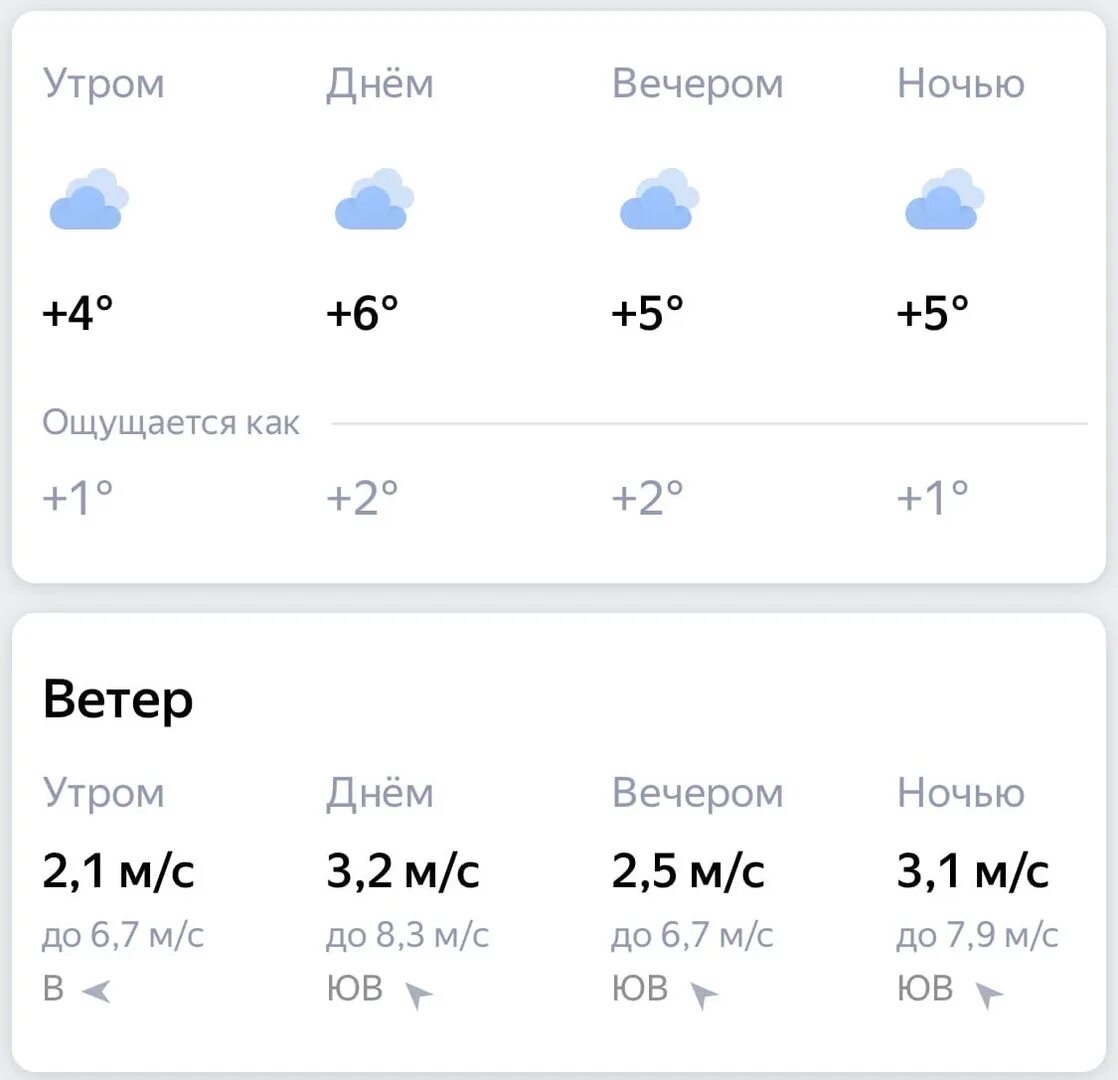 На завтра город уфа. Погода в чебоксарах на неделю. Погода на сегодня в нагаево. На завтра город уфа. Памятник салавату юлаеву зима.