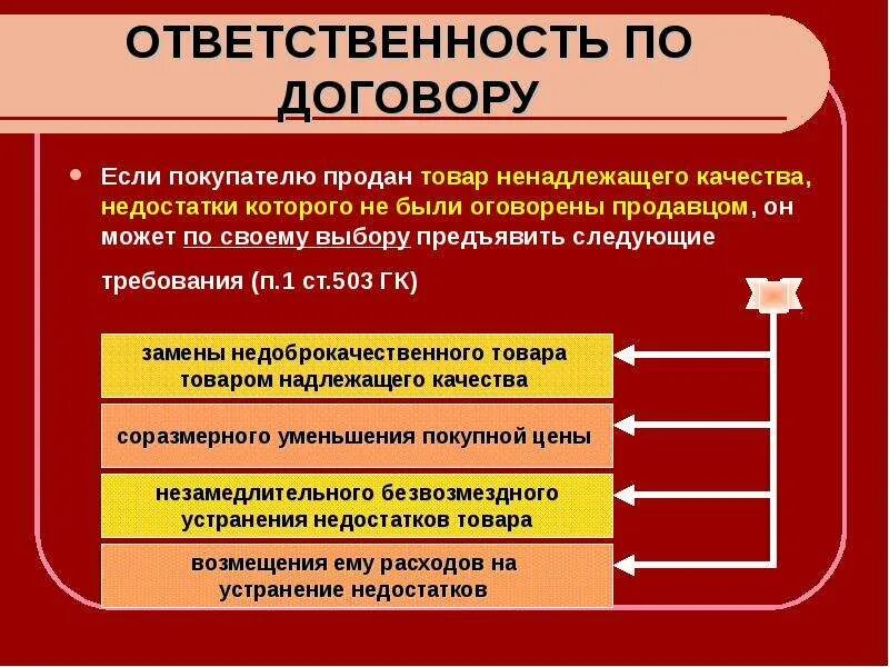 Ответственность продавца за продажу товара ненадлежащего качества. Ответственность продавца за некачественный товар. Ответственность за реализацию товара. Последствия продажи товара ненадлежащего качества. Несоответствие предъявляемым требованиям