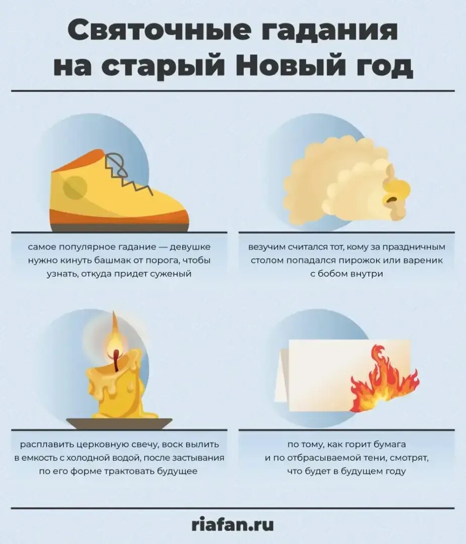 Гаданье в январе