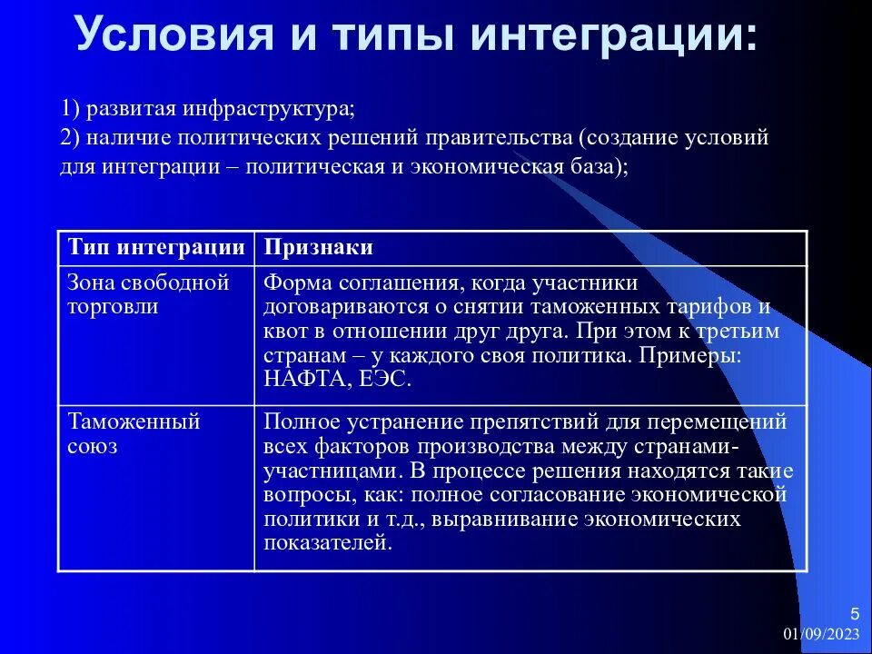 Интеграция пример экономике