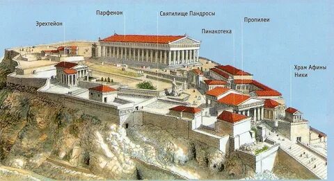 В какой стране находится афинский акрополь