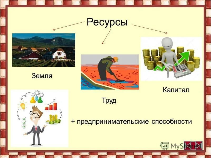 ресурсы, используемые людьми для производства экономических благ. перечислите основные факторы производства. таблица факторы производства и их характеристика. основные факторы производства. основные факторы производства схема.