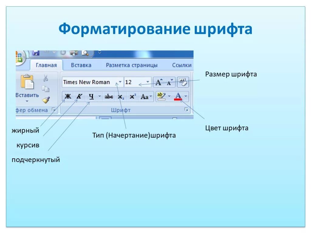 Изменение шрифта в текстовом редакторе. Форматирование шрифта. Форматирование шрифта в Word. Форматирование шрифта в Ворде. Информатирование текстового редактора.