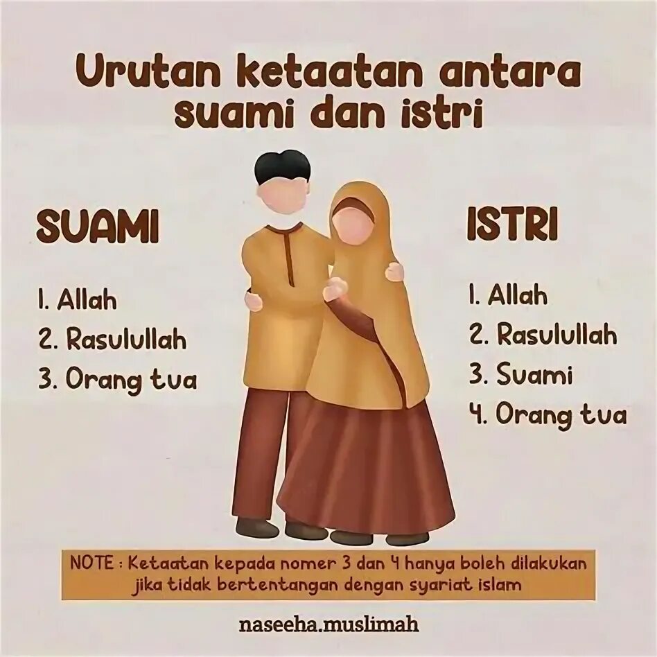 Muslim romantic. Suami kerja istri. Исламская ипотека. Suami kerja istri. Халяльная ипотека.