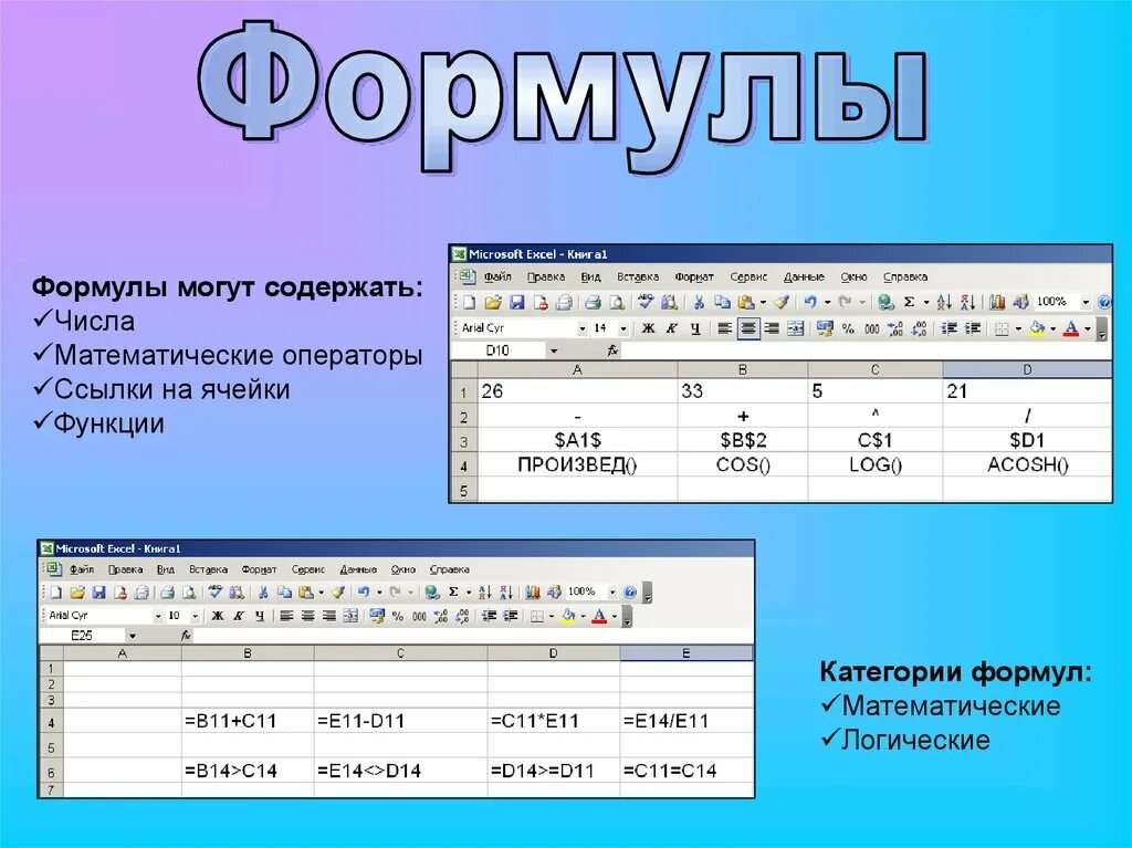 Правила мс. Формула вычисления в excel. Как строить формулы в excel. Формулы для вычислений в таблице excel. Правильная запись формулы в excel.