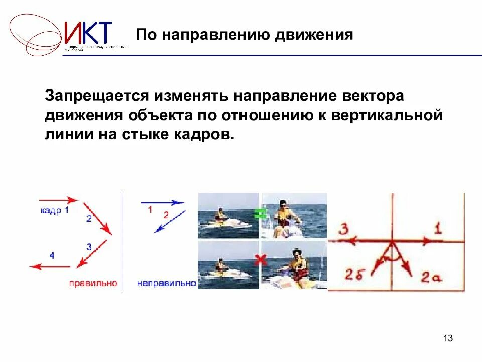 Сторона движения. По направлению движения. Монтаж по движению примеры. Монтаж по направлению движения. Монтаж по направлению движения примеры.