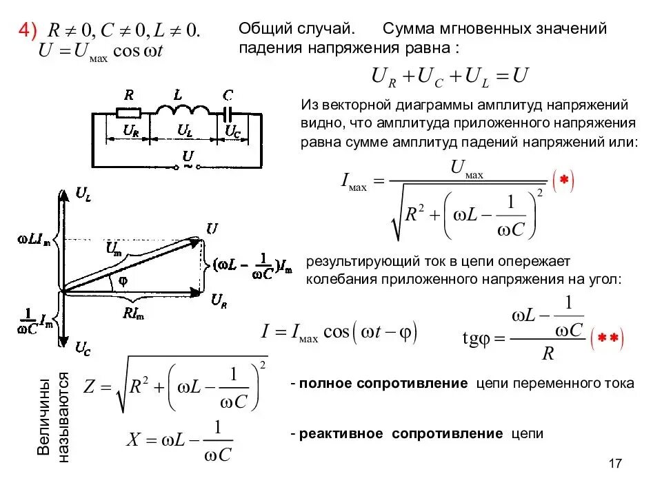 При каких условиях возможно усиление результирующих колебаний. Векторная диаграмма цепи переменного тока. Векторная диаграмма токов переменного тока. Векторная диаграмма тока и напряжения цепи. Векторная диаграмма силы тока.