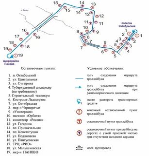 Схема движения троллейбуса 1