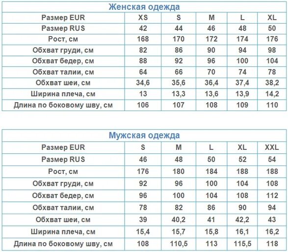 Таблица размеров одежды рост размер. Размерная сетка женской и мужской одежды. Женские и мужские Размеры одежды таблица. Размерная сетка мужской одежды. Мужские размеры гост