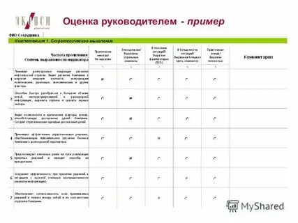 Квалификационный тест оценщик