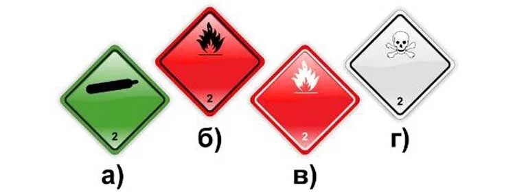 Знаки опасности на баллонах. Знак е ДОПОГ. Водород знак опасности. Знак опасности 1.1 d.